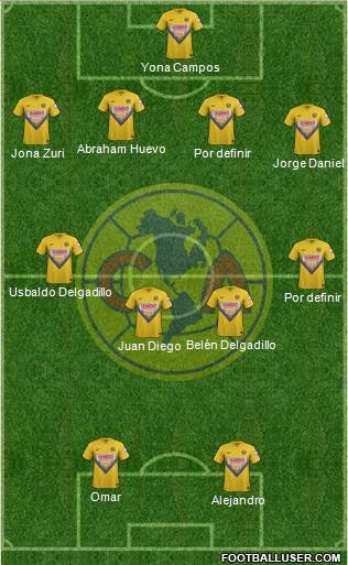 Club de Fútbol América Formation 2014