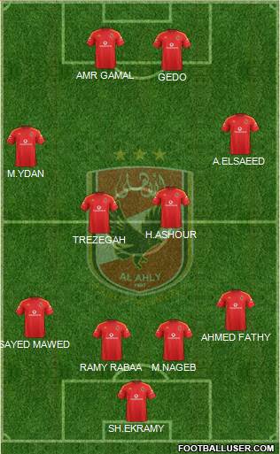 Al-Ahly Sporting Club Formation 2014