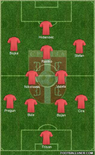 Serbia Formation 2014