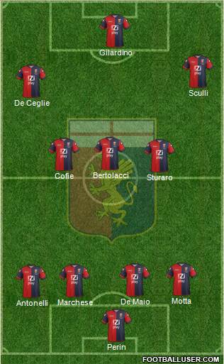 Genoa Formation 2014