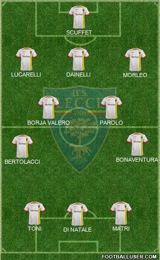 Lecce Formation 2014