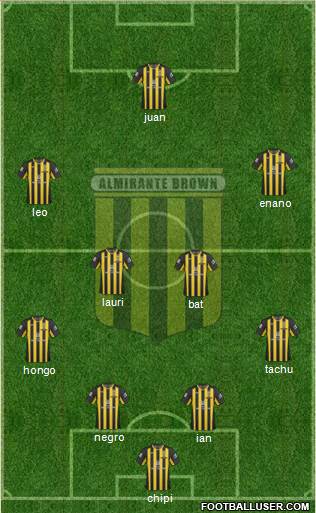 Almirante Brown Formation 2014