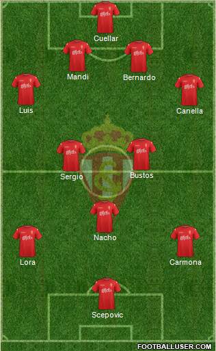 Real Sporting S.A.D. Formation 2014