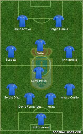 Real Oviedo S.A.D. Formation 2014