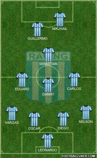 Racing Club Formation 2014