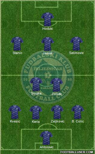 FK Zeljeznicar Sarajevo Formation 2014