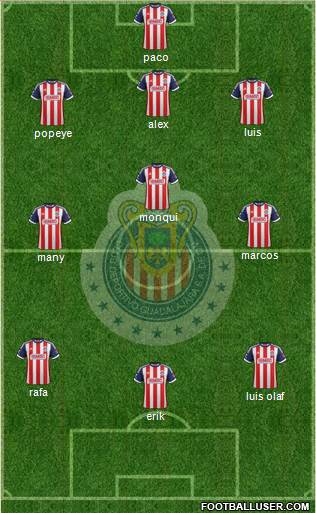 Club Guadalajara Formation 2014