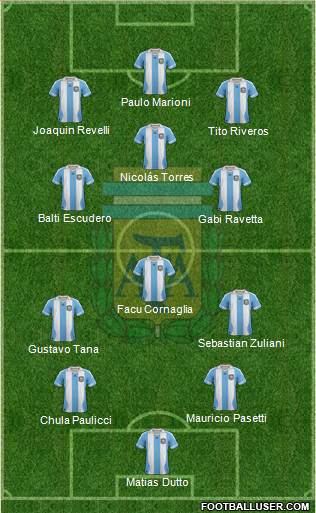 Argentina Formation 2014