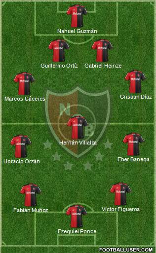 Newell's Old Boys Formation 2014