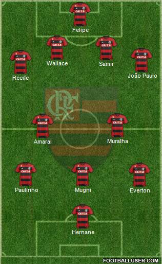 CR Flamengo Formation 2014