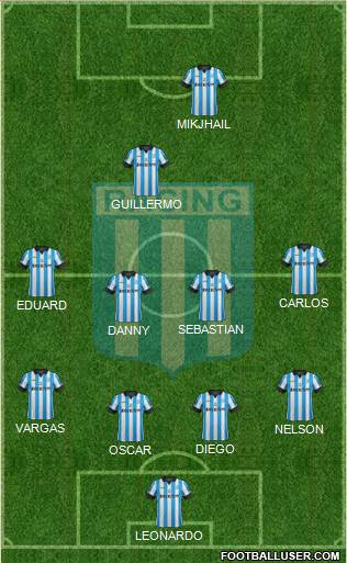 Racing Club Formation 2014