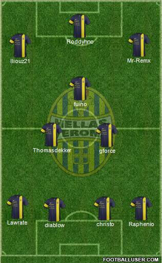 Hellas Verona Formation 2014