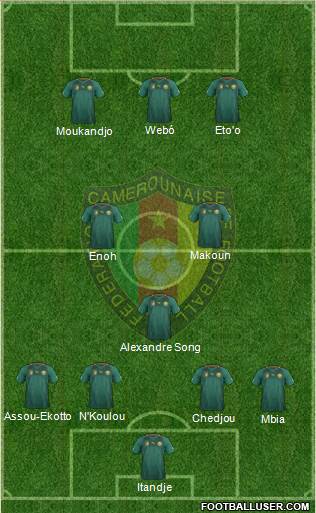 Cameroon Formation 2014