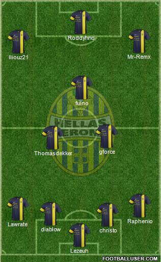 Hellas Verona Formation 2014