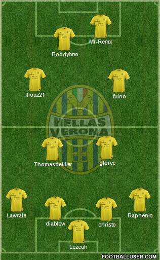 Hellas Verona Formation 2014