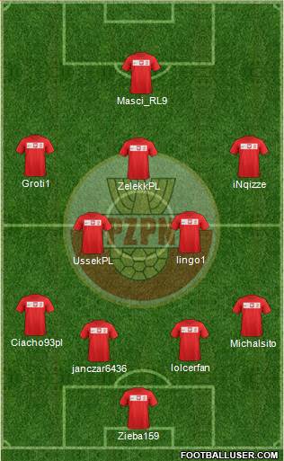 Poland Formation 2014