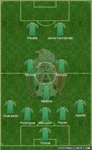 Mexico Formation 2014