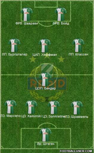 SK Rapid Wien Formation 2014