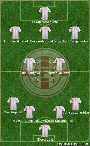 Georgia Formation 2014