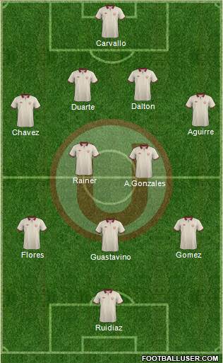 C Universitario D Formation 2014