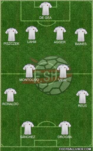 Albania Formation 2014