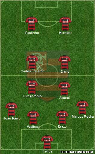 CR Flamengo Formation 2014