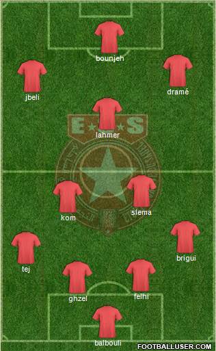 Etoile Sportive du Sahel Formation 2014