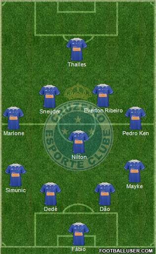 Cruzeiro EC Formation 2014