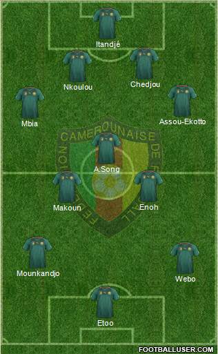 Cameroon Formation 2014