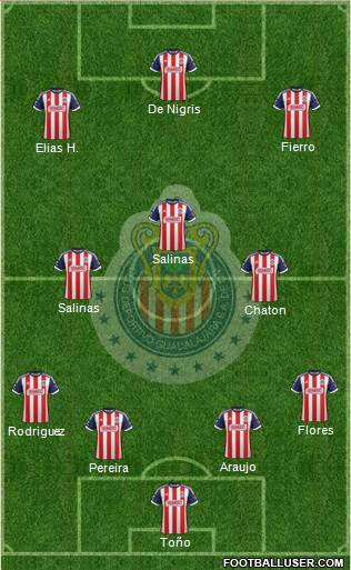 Club Guadalajara Formation 2014