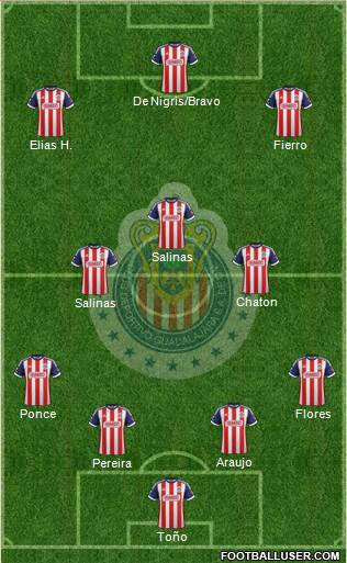 Club Guadalajara Formation 2014