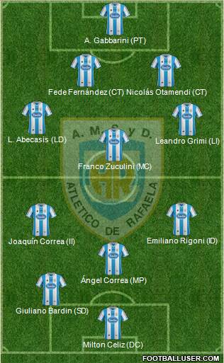 Atlético Rafaela Formation 2014