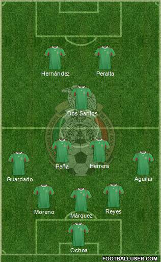 Mexico Formation 2014