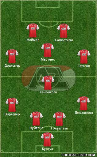 AZ Alkmaar Formation 2014