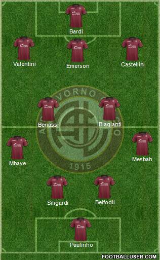 Livorno Formation 2014