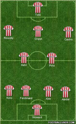 Sunderland Formation 2014