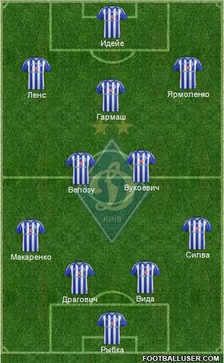 Dinamo Kiev Formation 2014