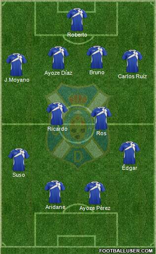 C.D. Tenerife S.A.D. Formation 2014