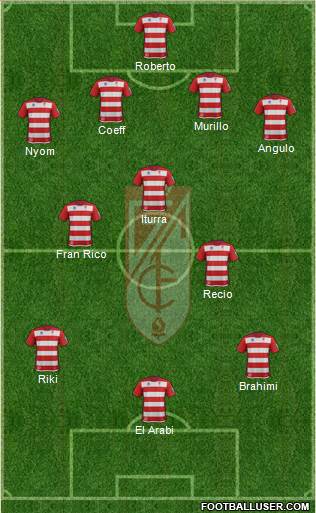 Granada C.F. Formation 2014