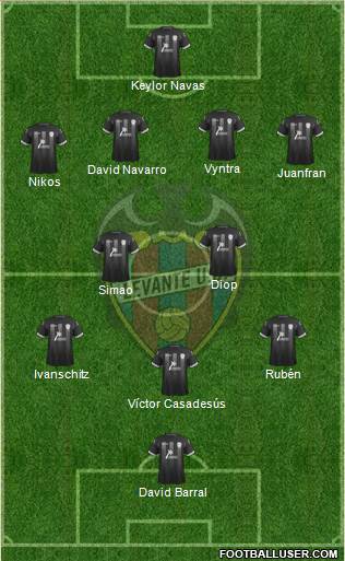 Levante U.D., S.A.D. Formation 2014