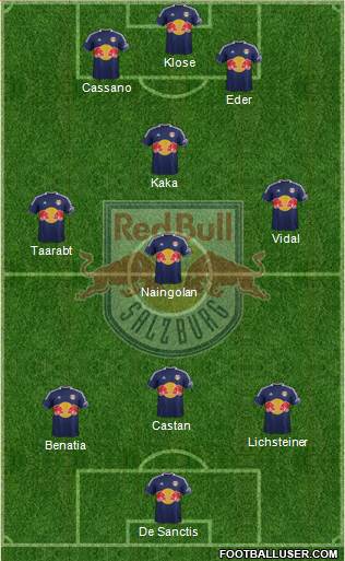 FC Salzburg Formation 2014