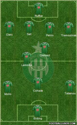 A.S. Saint-Etienne Formation 2014