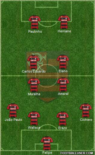 CR Flamengo Formation 2014