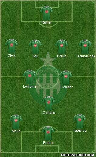 A.S. Saint-Etienne Formation 2014