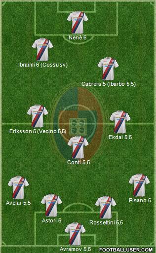 Cagliari Formation 2014