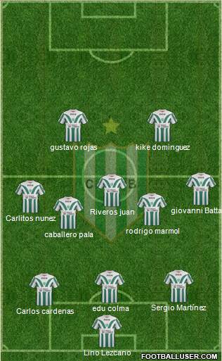 Banfield Formation 2014