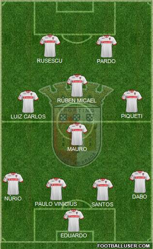 Sporting Clube de Braga - SAD Formation 2014