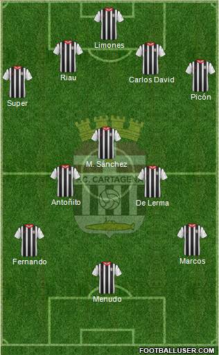 F.C. Cartagena Formation 2014