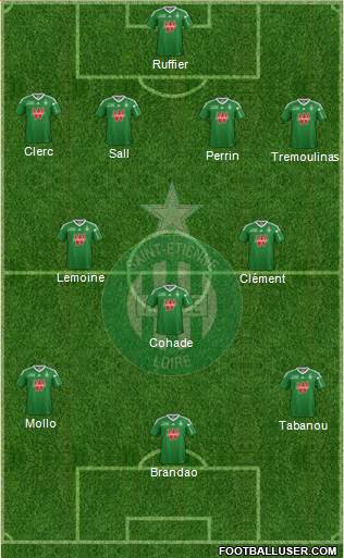 A.S. Saint-Etienne Formation 2014