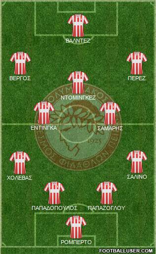 Olympiakos SF Piraeus Formation 2014